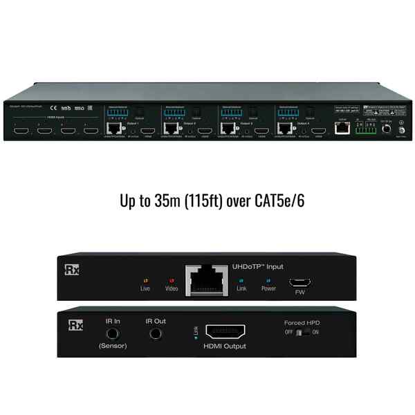 4X4 4K UHD HDMI VIDEO WALL PROCESSOR (UP TO 4 SCREENS), SEAMLESS 4X4 MATRIX SWITCHER, INCLUDES 4 RX